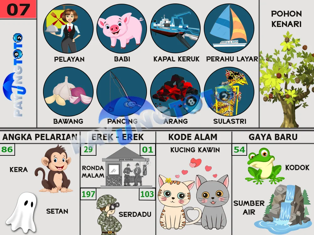 buku mimpi erek erek togel 07